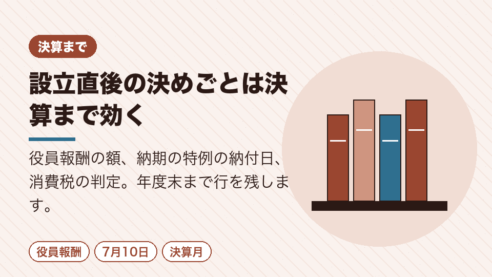 設立直後の決めごとは決算まで効く