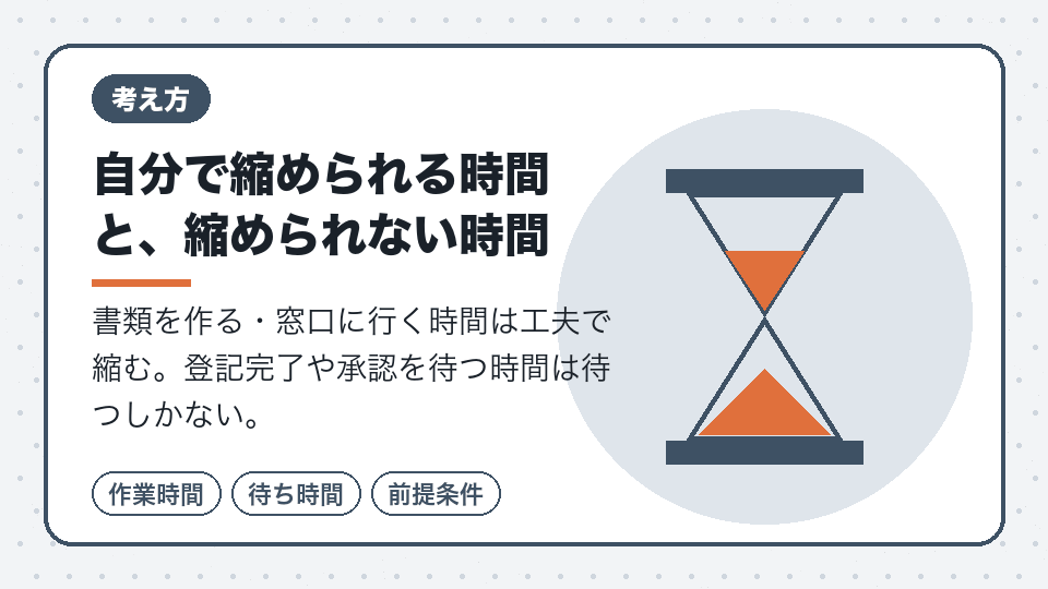 自分で縮められる時間と、縮められない時間