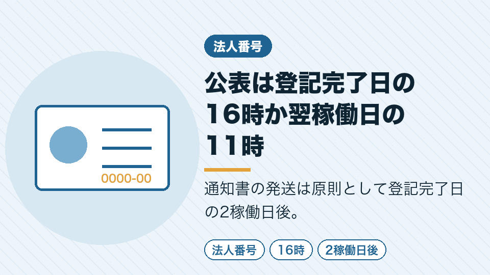 公表は登記完了日の16時か翌稼働日の11時