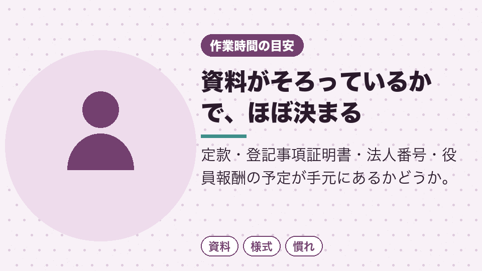 資料がそろっているかで、ほぼ決まる