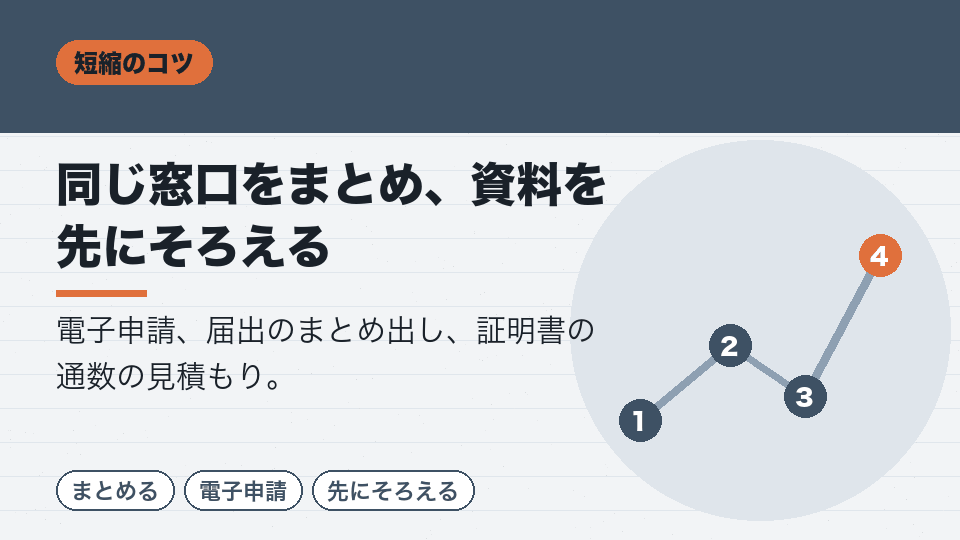 同じ窓口をまとめ、資料を先にそろえる