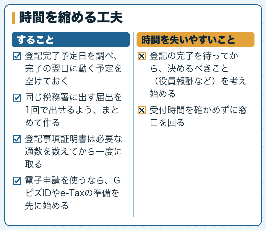 時間を縮める工夫