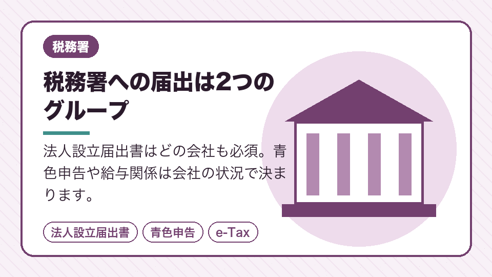 税務署への届出は2つのグループ