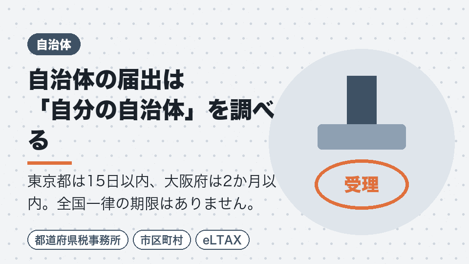 自治体の届出は「自分の自治体」を調べる