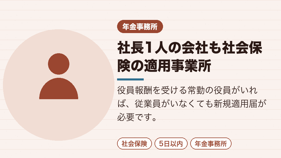 社長1人の会社も社会保険の適用事業所