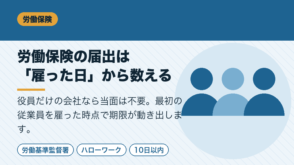 労働保険の届出は「雇った日」から数える