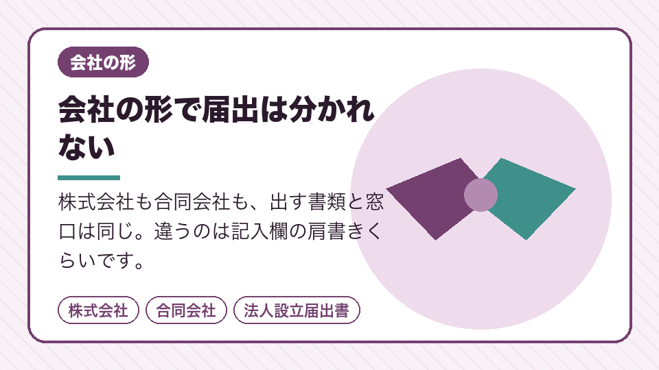 会社の形で届出は分かれない