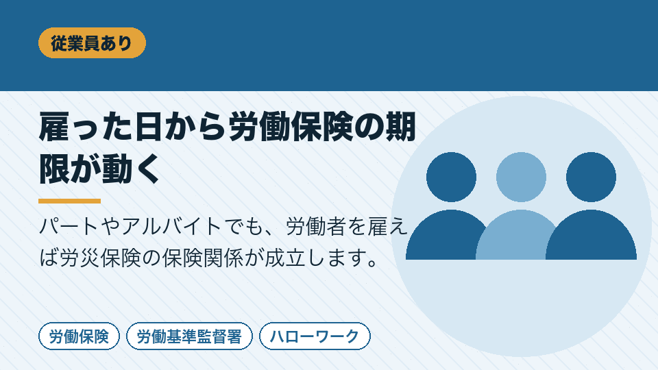 雇った日から労働保険の期限が動く