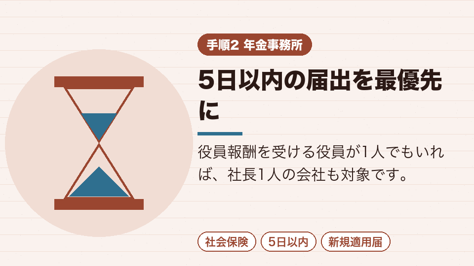 5日以内の届出を最優先に
