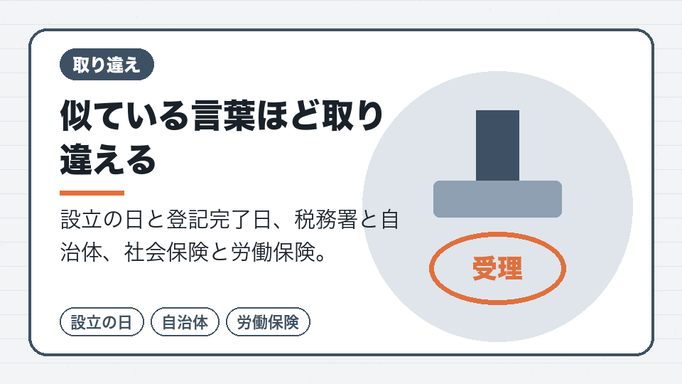 似ている言葉ほど取り違える