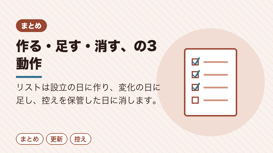 作る・足す・消す、の3動作