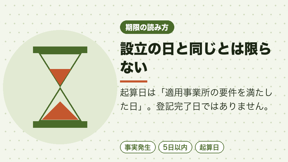 設立の日と同じとは限らない