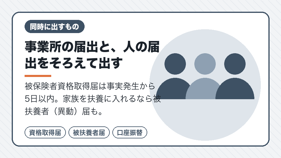 事業所の届出と、人の届出をそろえて出す