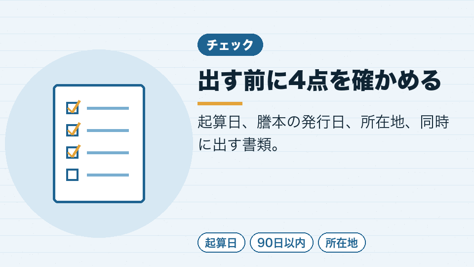 出す前に4点を確かめる
