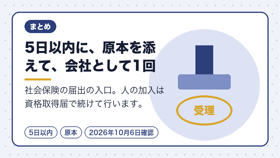 5日以内に、原本を添えて、会社として1回