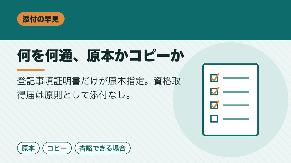 何を何通、原本かコピーか