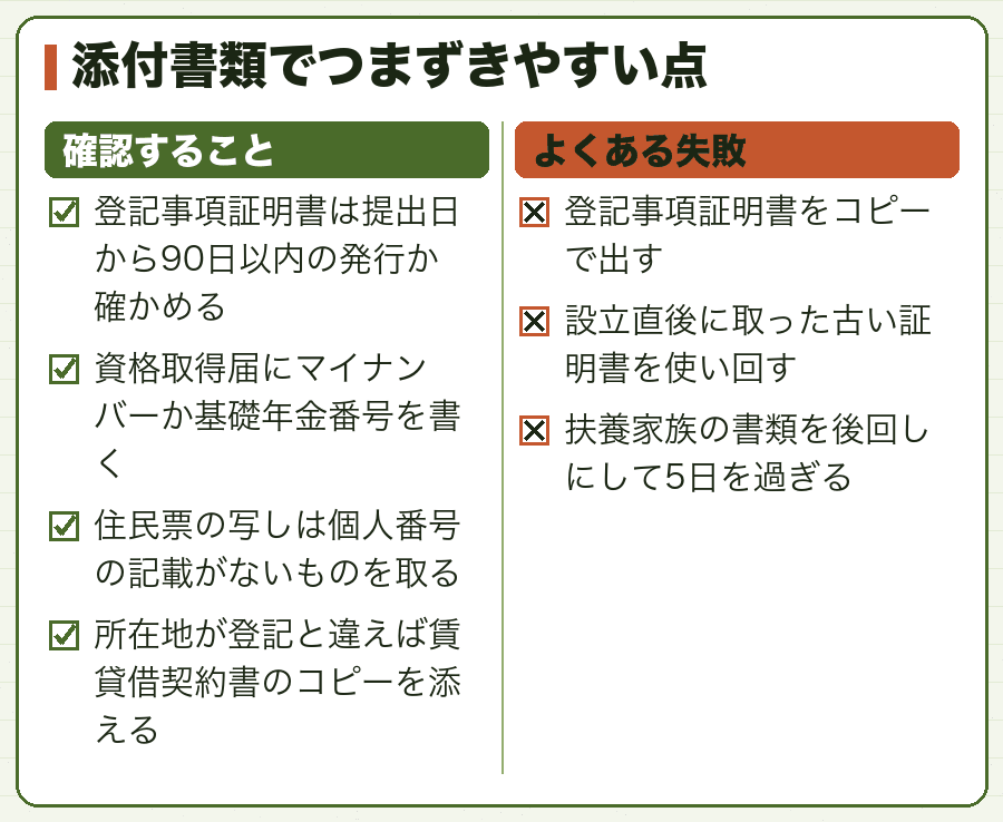 添付書類でつまずきやすい点