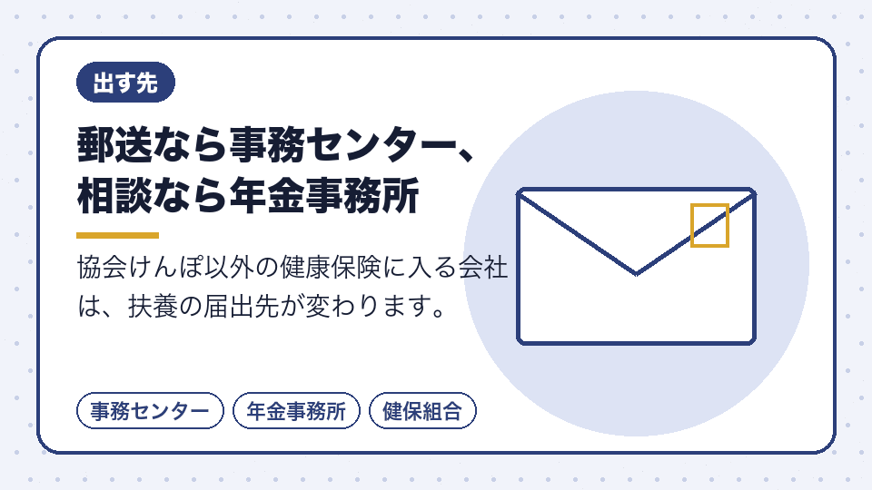 郵送なら事務センター、相談なら年金事務所