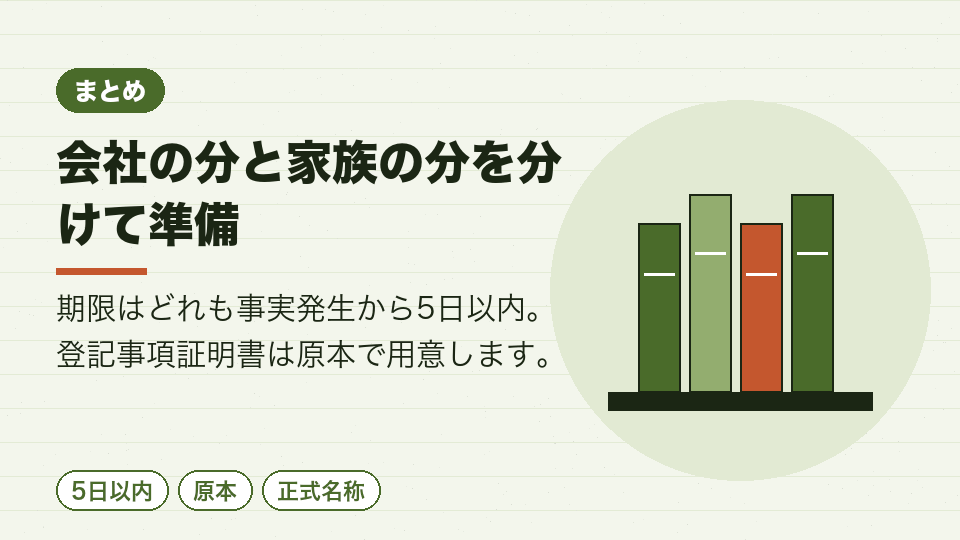 会社の分と家族の分を分けて準備