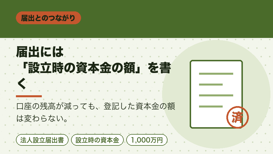 届出には「設立時の資本金の額」を書く