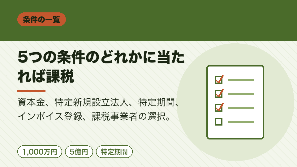 5つの条件のどれかに当たれば課税