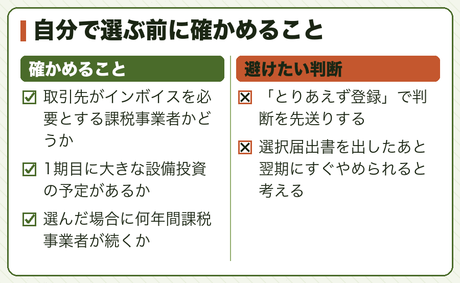 自分で選ぶ前に確かめること