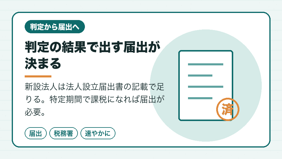 判定の結果で出す届出が決まる