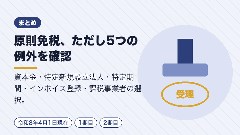 原則免税、ただし5つの例外を確認