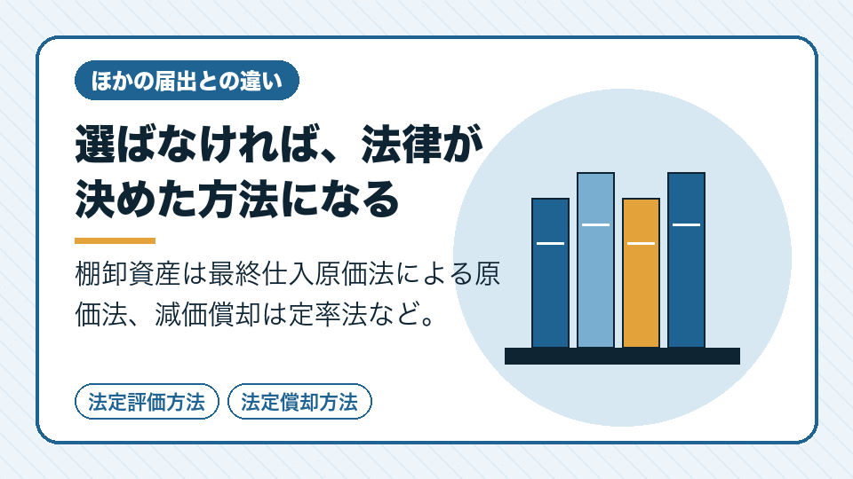 選ばなければ、法律が決めた方法になる