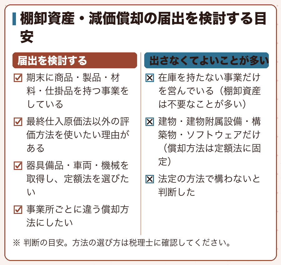棚卸資産・減価償却の届出を検討する目安