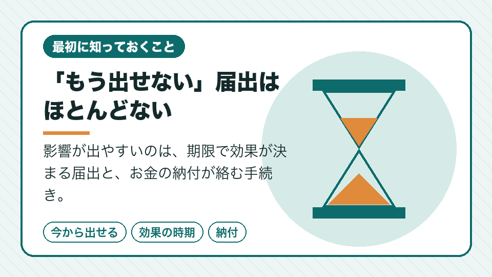「もう出せない」届出はほとんどない