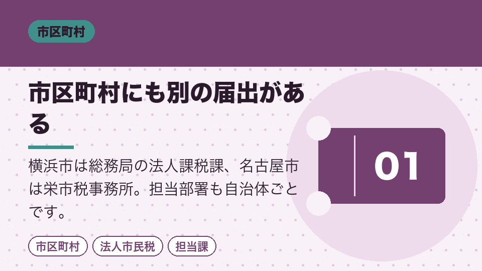 市区町村にも別の届出がある