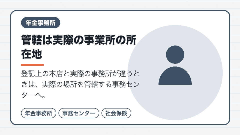 管轄は実際の事業所の所在地