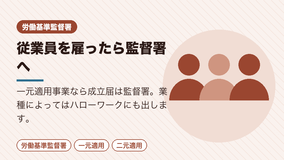 従業員を雇ったら監督署へ