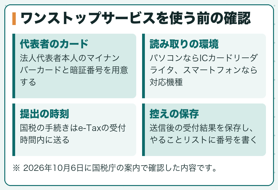 ワンストップサービスを使う前の確認