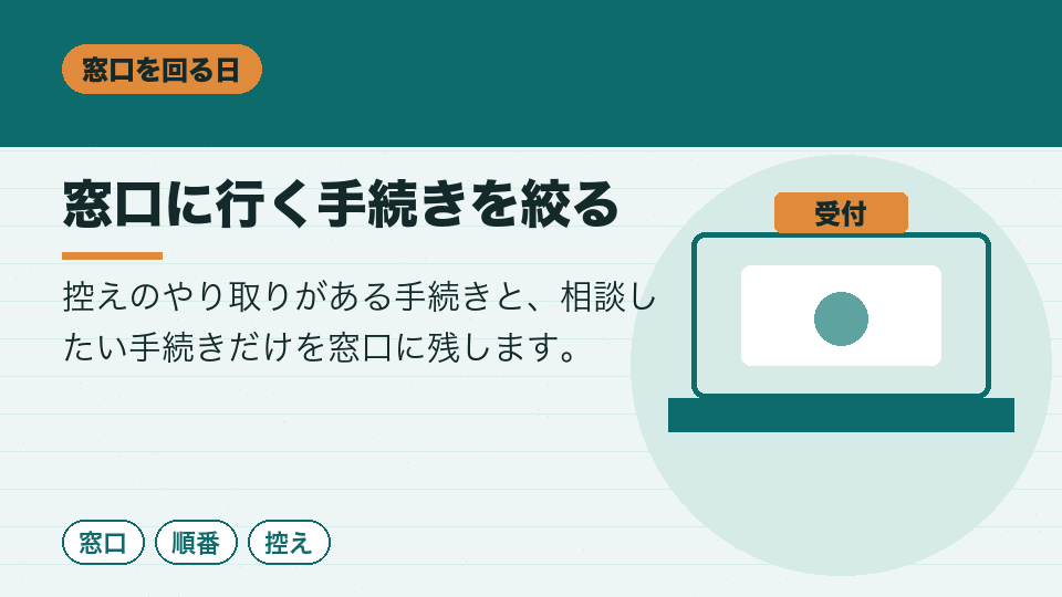 窓口に行く手続きを絞る