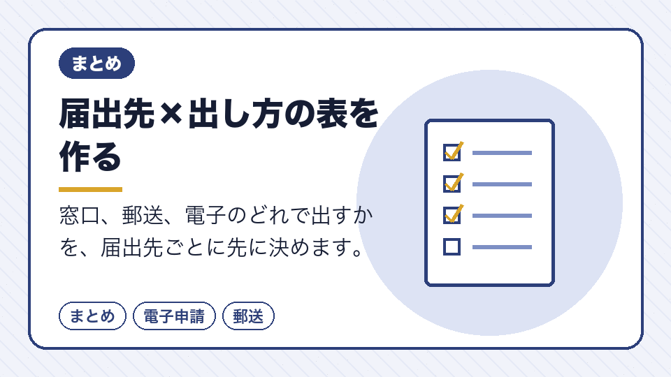 届出先×出し方の表を作る