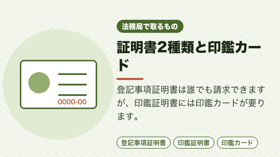 証明書2種類と印鑑カード