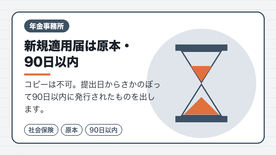 新規適用届は原本・90日以内