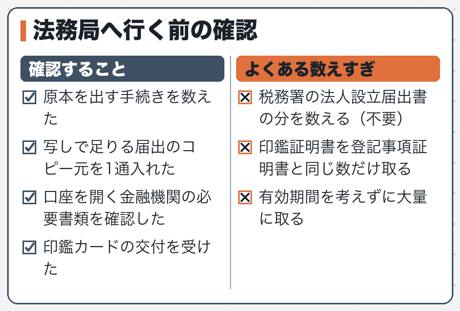 法務局へ行く前の確認