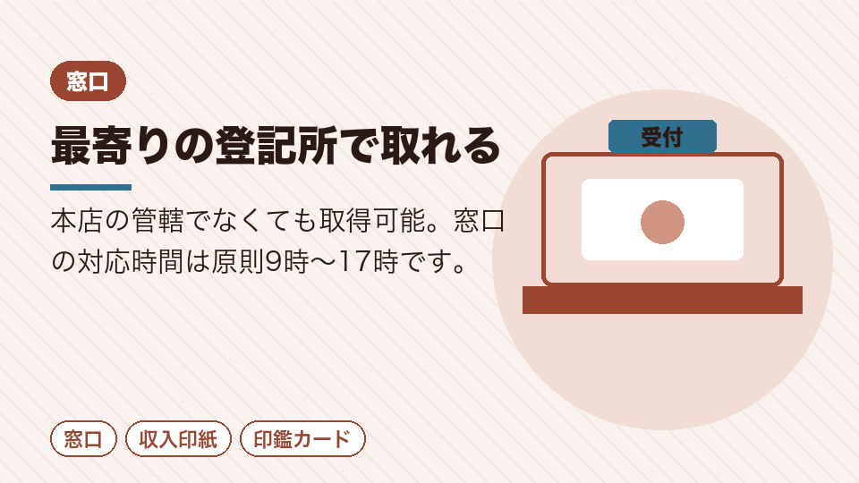 最寄りの登記所で取れる