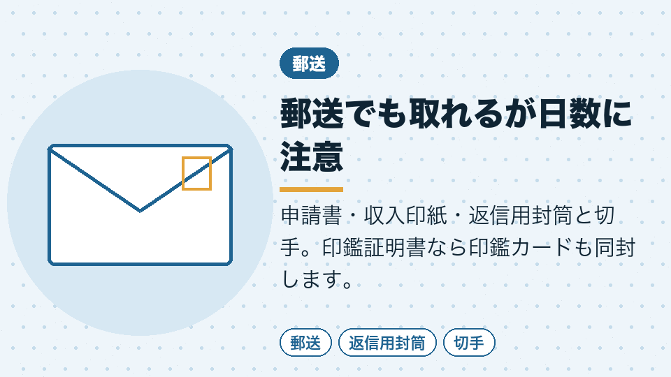 郵送でも取れるが日数に注意
