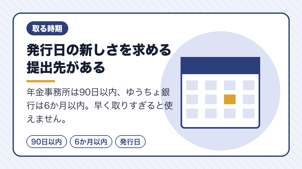 発行日の新しさを求める提出先がある