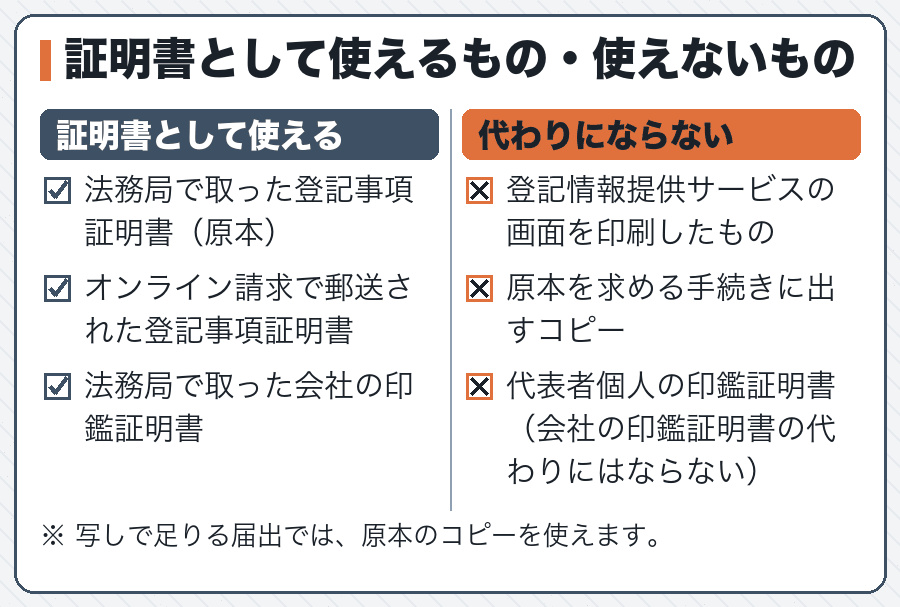証明書として使えるもの・使えないもの