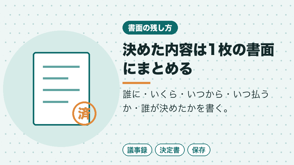 決めた内容は1枚の書面にまとめる