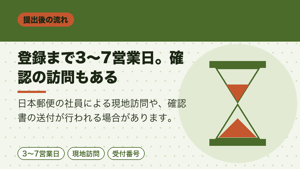 登録まで3〜7営業日。確認の訪問もある