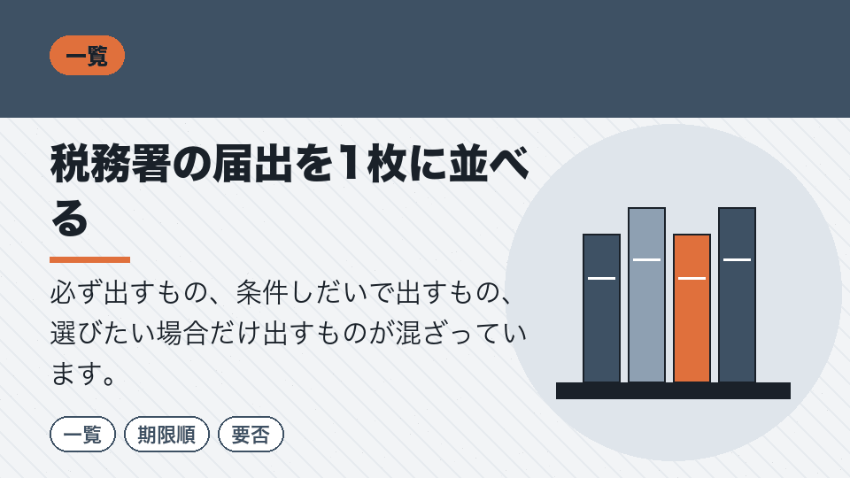 税務署の届出を1枚に並べる